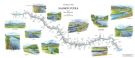 River Helmsdale Beat Map